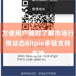 方便用户随时了解市场行情动态Bitpie多链支持