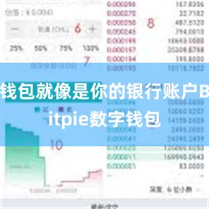 钱包就像是你的银行账户Bitpie数字钱包