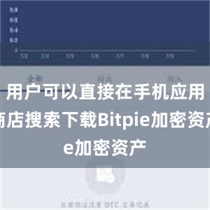 用户可以直接在手机应用商店搜索下载Bitpie加密资产