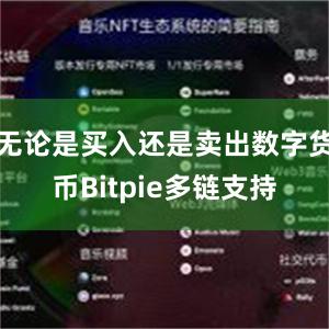 无论是买入还是卖出数字货币Bitpie多链支持