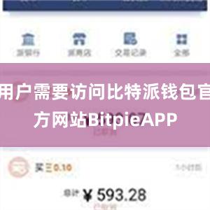 用户需要访问比特派钱包官方网站BitpieAPP